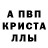 МЕТАДОН кристалл Den Glazunov